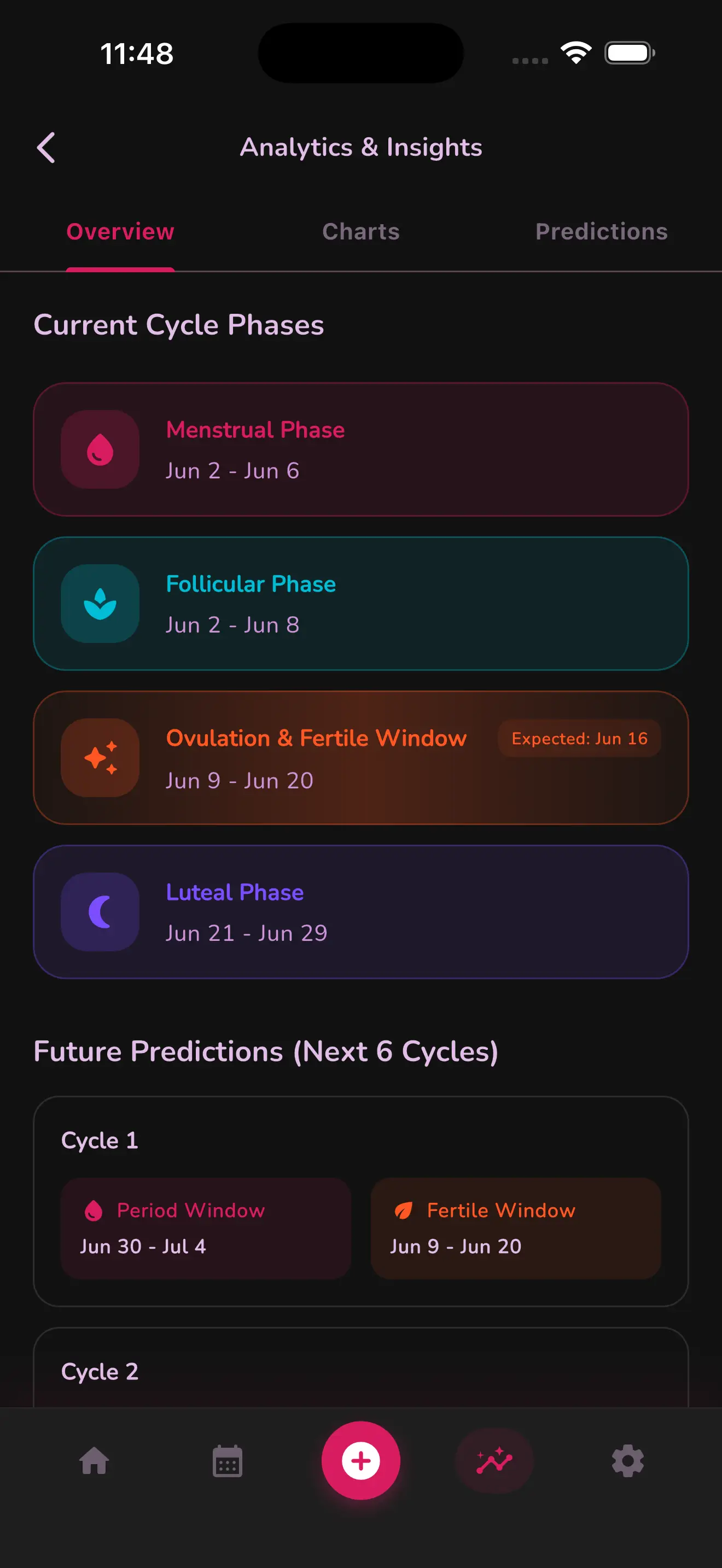 Period Tracker screenshot 4